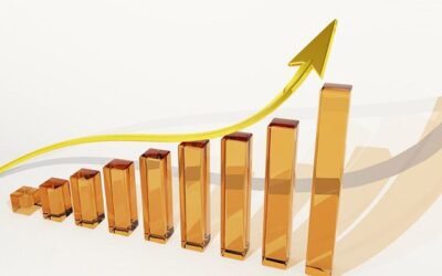 Is your leadership getting in the way of profitability?