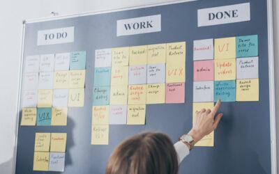 How to Achieve the Power of DONE: Get Stuff Done for Your Business and Your Life