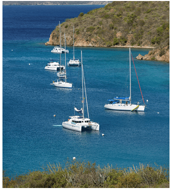 Repositioning Your Anchor