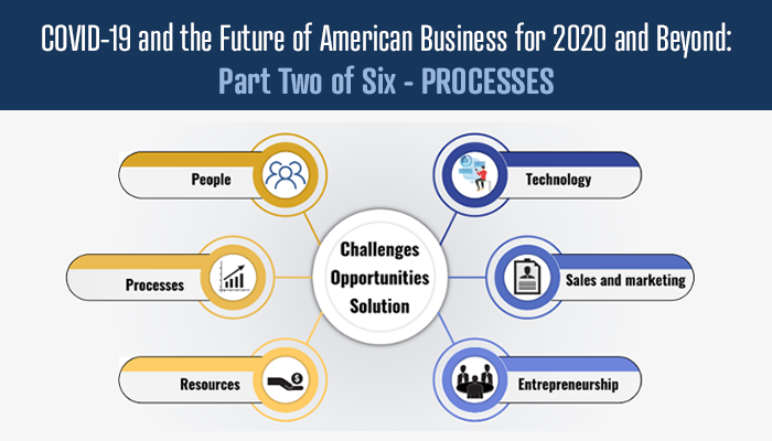 Future of American Businesses Processes